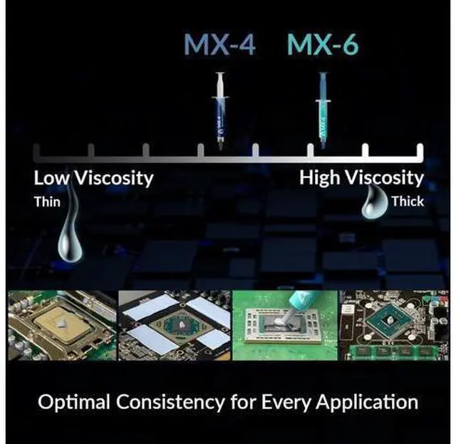 Alt view image 2 of 7 - ARCTIC MX-6 (4 g) - Ultimate Performance Thermal Paste for CPU, Consoles, Graphics Cards, laptops, Very high Thermal Conductivity, Long Durability, Non-Conductive, CPU Thermal Paste
