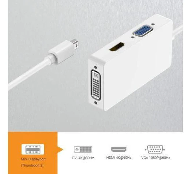 Alt view image 2 of 7 - Mini DisplayPort to HDMI VGA DVI Adapter, 4K Mini DP Thunderbolt 2 to DVI HDMI VAG Converter Compatible with 2015 MacBook Pro, 2015 iMac, 2018 Mac Mini and Before, Surface Pro 6/5/4/3/2/1 More