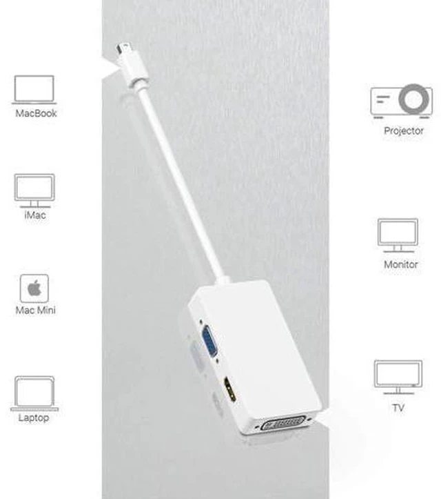 Alt view image 5 of 7 - Mini DisplayPort to HDMI VGA DVI Adapter, 4K Mini DP Thunderbolt 2 to DVI HDMI VAG Converter Compatible with 2015 MacBook Pro, 2015 iMac, 2018 Mac Mini and Before, Surface Pro 6/5/4/3/2/1 More