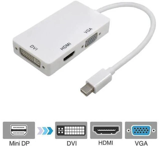 Alt view image 7 of 7 - Mini DisplayPort to HDMI VGA DVI Adapter, 4K Mini DP Thunderbolt 2 to DVI HDMI VAG Converter Compatible with 2015 MacBook Pro, 2015 iMac, 2018 Mac Mini and Before, Surface Pro 6/5/4/3/2/1 More