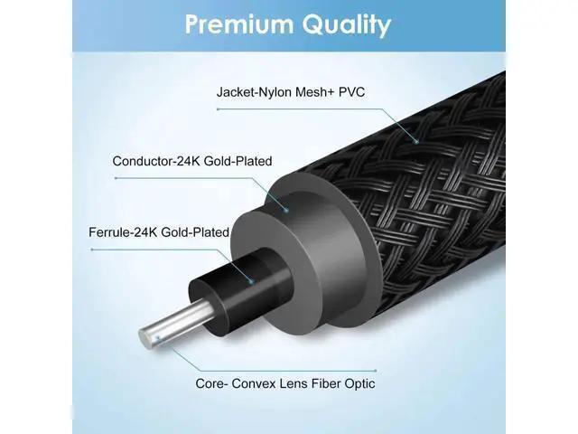 Alt view image 7 of 7 - Optical Audio Cable, 6ft. / 1.8M Fiber Optic Audio Cable with Durable 24K Gold-Plated, Nylon Braided Male to Male Optical Digital Cable for HI-FI Sound Bar, Home Theater, TV, PS4, Xbox, Playstation