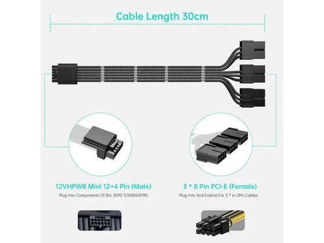 Alt view image 2 of 7 - 16AWG PCI-e 5.0 12VHPWR PSU Cable Extension, 600W 12+4 Pin Male to PCIE 3x8 Pin(6+2) Female PC Cable Extension for RTX 3090Ti/4070Ti/4080/4090, 30CM