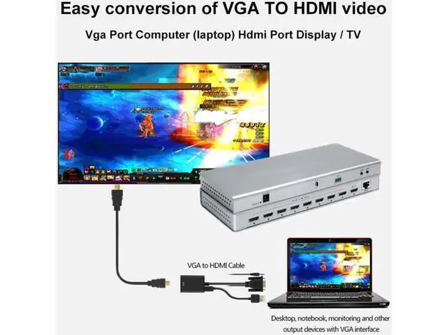 Alt view image 5 of 7 - VGA to HDMI Adapter for Connecting Traditional VGA Interface Laptop, PC to HDMI Monitor or Projector, Hannord 1080P VGA Male to HDMI Female Converter with 3.5mm Audio Lead and Power Supply Port
