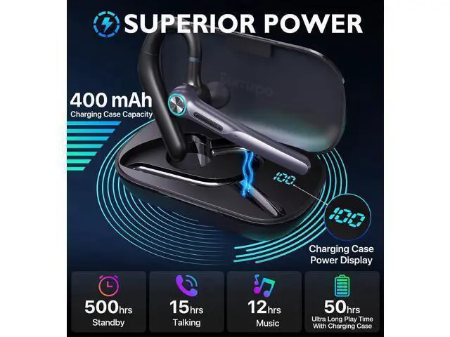 Alt view image 2 of 7 - Bluetooth Headset Eumspo V5.1 Bluetooth Earpiece 50Hrs Playtime Built-in Dual Noise Canceling Mic Wireless Headset with Microphones with 400mAh LED Charging Case for Business Office Working