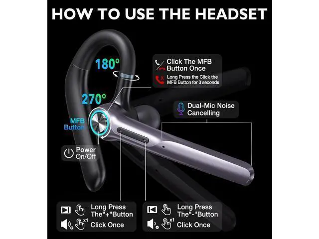 Alt view image 6 of 7 - Bluetooth Headset Eumspo V5.1 Bluetooth Earpiece 50Hrs Playtime Built-in Dual Noise Canceling Mic Wireless Headset with Microphones with 400mAh LED Charging Case for Business Office Working