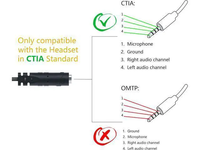 Alt view image 4 of 7 - Pro-trade Headphone Splitter for Computer CTIA 3.5mm TRRS Female to Dual TRS Male Mic Audio Jack Y Headset Splitter Adapter Cable for PC Laptop to Gaming Headset - 8inch/20cm Black