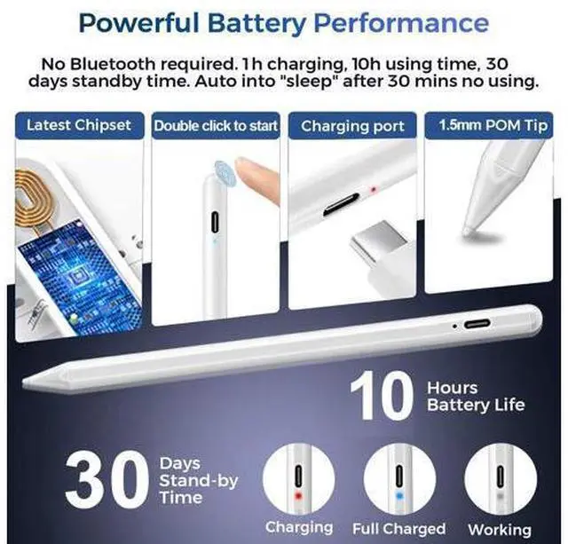 Alt view image 5 of 7 - SZYG Stylus Pen for Apple iPad Pencil - Active Pen with Palm Rejection Compatible with Apple iPad 10th 9th 8th 7th 6th Generation iPad Air M3/M2 5/4/3 iPad Pro 11-12.9 2018-2024 iPad Mini 6th 5th Gen