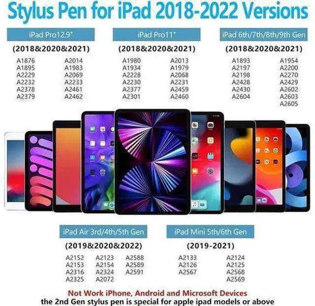 Alt view image 7 of 7 - SZYG Stylus Pen for Apple iPad Pencil - Active Pen with Palm Rejection Compatible with Apple iPad 10th 9th 8th 7th 6th Generation iPad Air M3/M2 5/4/3 iPad Pro 11-12.9 2018-2024 iPad Mini 6th 5th Gen