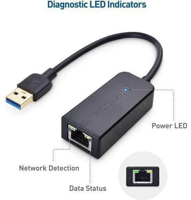 Alt view image 5 of 7 - Network Adapter, USB to Ethernet Adapter (USB 3.0 to Gigabit Ethernet, Ethernet to USB, Ethernet Adapter for Laptop) Supporting 10/100/1000 Mbps Ethernet Network in Black