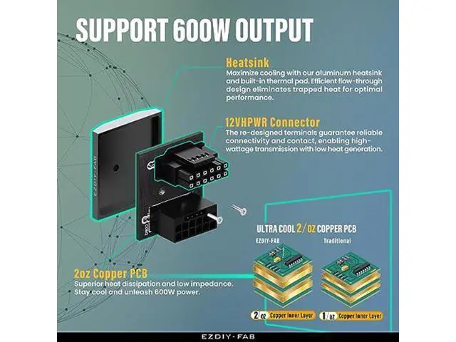 Alt view image 5 of 7 - 12VHPWR 12+4 Pin Angle Connector Power Adapter Slim Type for RTX40' Series Graphics Card, Supports 600W Output, Comptatible to RTX4090,4080,4070ti -180 Degrees STD Type- Black