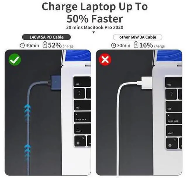 Alt view image 3 of 7 - USB-C to Magnetic 3 Cable Compatible with Magsafe Charging - 140W Fast Charging, 6.6ft Braided Cable for MacBook Pro/Air M4 M3 M2 Models (2021-2025) - Blue