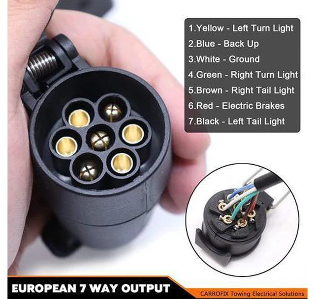 Alt view image 5 of 7 - CARROFIX American Style Vehicle-end 7 Way Blade Connector to European Style Trailer 7 Pin Round Plug