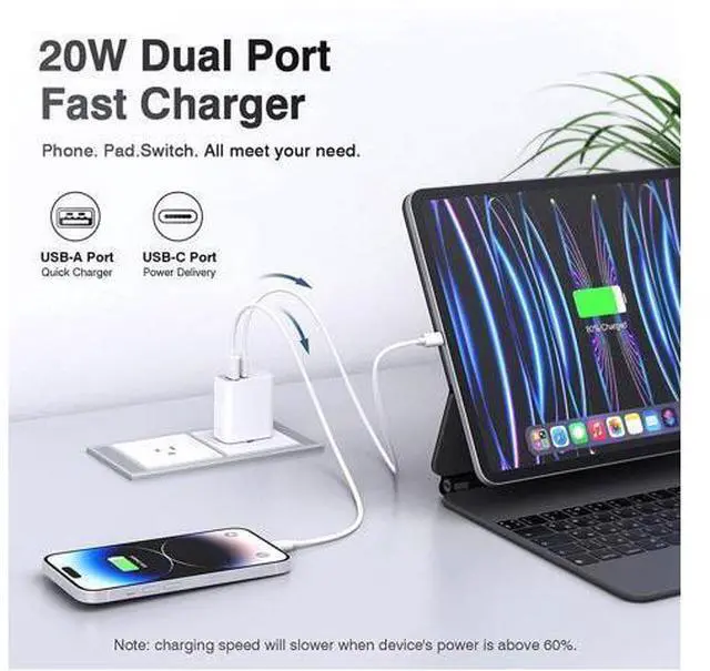 Alt view image 3 of 6 - 4 Pack USB C Charger Block,20W USB-C & USB-A Port Chargerfor i Phone 17/16/15/14/13/12/11/X/8, i Pad and More