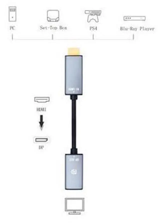 Alt view image 2 of 7 - HDMI to DisplayPort Adapter 4K@60Hz High Speed HDMI Male to DP Female Converter Cable Compatible for PC Graphics Card Laptop Mini NS PS5/4 Xbox One/360