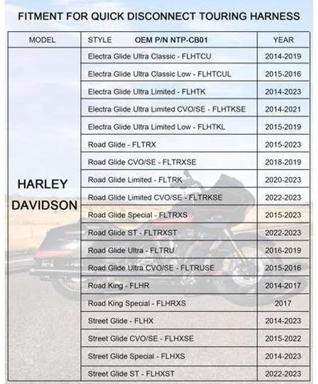 Alt view image 4 of 7 - CARROFIX Replacement CD-TP-QD-14 Dynamics Quick Disconnect Wiring Harness for 2014-2023 Harley Davidson Touring NTP-CB01