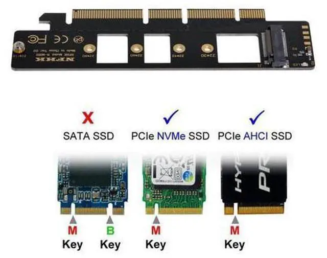 Main image of M.2 M-key NVME AHCI NGFF SSD to PCI-E 3.0 16x 4x Adapter for 110mm 80mm SSD