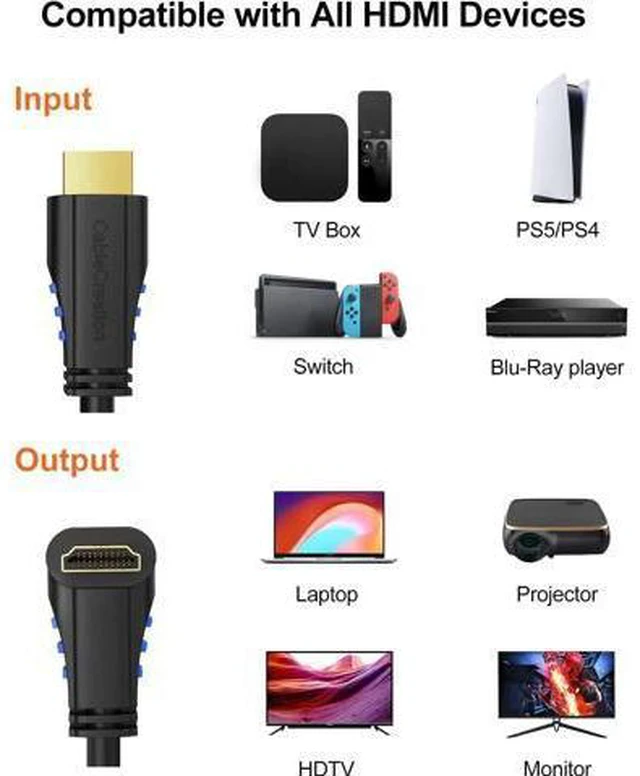 Alt view image 2 of 6 - 3ft 4K HDMI Cable - Right Angle 90 Degree, Male to Male Cable for Ultra HD 4K@60Hz, 3D Video - 2-Year Warranty