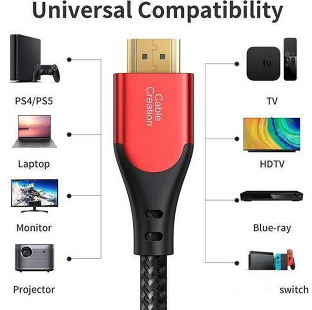 Alt view image 4 of 7 - HDMI Cable 4K@60Hz, 6ft Highly-Speed 18Gbps, 4K HDR, 3D, Grey Male to Male Braided HDMI Cord for TV, Monitor, Xbox One, PS4 and More