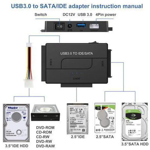 Alt view image 2 of 7 - USB to SATA IDE HDD Adapter - USB 3.0 Cable to 2.5" 3.5" SATA IDE Hard Drive Converter for Windows 10/8/ 7/XP, Mac, Internal to External Laptop SSD Reader Kit, File Data Transfer Conversion Cord