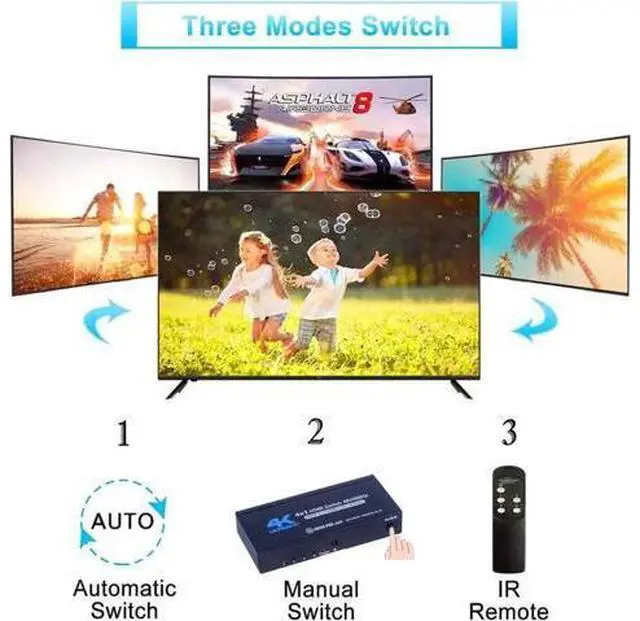 Alt view image 4 of 7 - 4K HDMI Switch 4x1, 4K@60Hz 4 in 1 Out HDMI Switcher Selector with IR Remote Control, Supports HDCP 2.2 4K@60Hz UltraHD HDR10 3D HD1080P Dolby DST, HDMI Splitter for PS4 Xbox Apple TV Fire Stick
