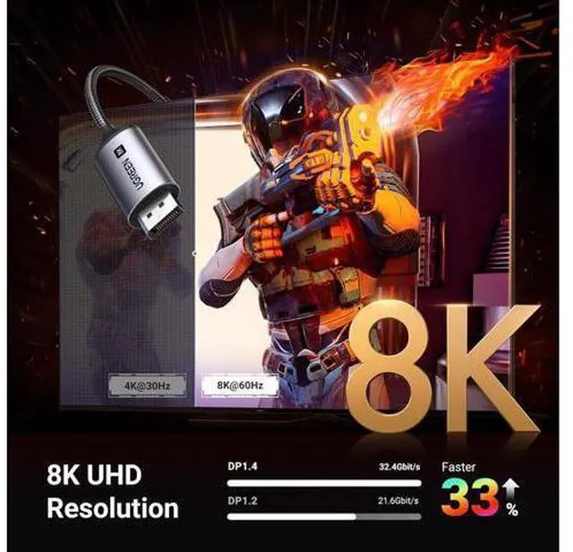 Alt view image 2 of 7 - UGREEN USB C to DisplayPort 1.4 Cable 8K@60Hz 4K@240Hz Unidirectional Thunderbolt 4/3 to DisplayPort Cord USB C to DP 32.4Gbps Compatible iPhone 17, MacBook Pro/Air, iPad, Mac Mini, Galaxy, XPS