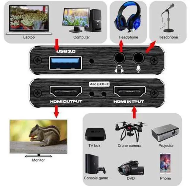 Alt view image 7 of 7 - Capture Card Nintendo Switch, 4K HDMI Video Capture Card, 1080P 60FPS, HDMI to USB 3.0 Capture Card for Streaming Work with Camera/Xbox/PS4/PS5/PC/OBS