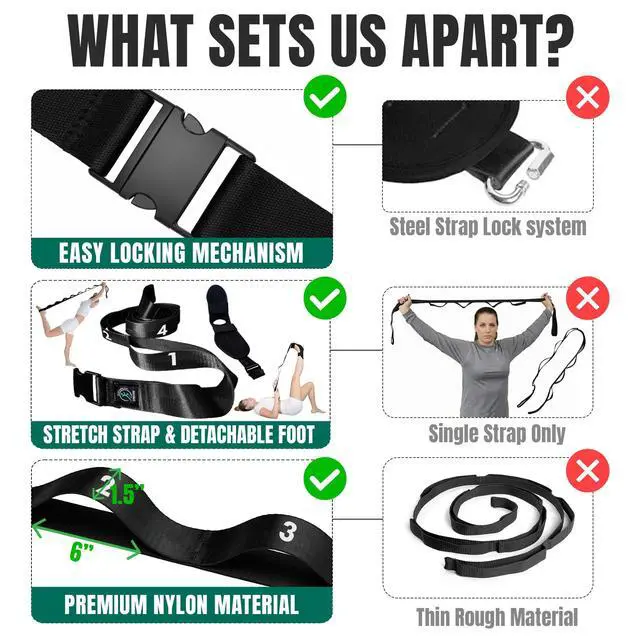 Alt view image 3 of 7 - Stretch Strap with Loops Physical Therapy - Full Body Exercise Straps for Stretching with Detachable Foot - Leg & Calf Stretcher for Plantar Fasciitis, Physical Therapy, Pain Relief, and Flexibility