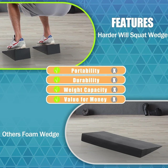 Alt view image 6 of 7 - Squat Wedge for Deep Squats Non-Slip: Blocks for Mobility & Leg Training