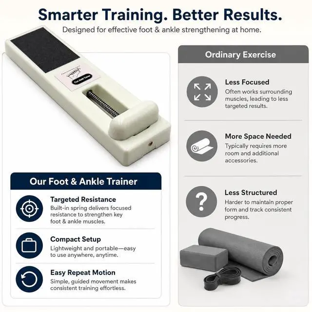 Alt view image 7 of 7 - Foot Arch Trainer for Flat Feet, ABS Strengthener