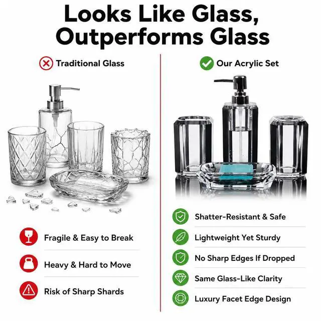 Alt view image 6 of 7 - 4-Piece Black Bathroom Accessories Set Soap Dispenser, Soap Dish, Mouthwash Cup & Toothbrush Holder, Textured Brushed Acrylic Vanity Set, Modern Bathroom Decor