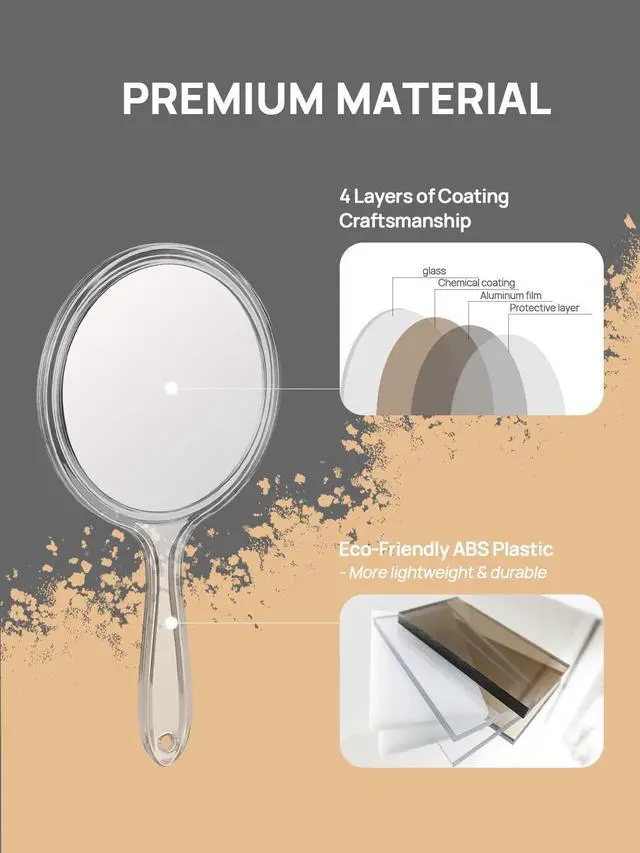 Alt view image 4 of 7 - Hand Mirror, Double-Sided Handheld Mirror 1X/3X Magnifying Mirror with Handle, Pack of 1 (Clear)