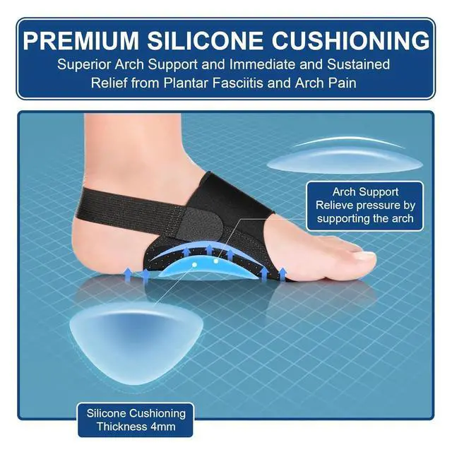 Alt view image 2 of 7 - Orthotics Arch Support Braces for Plantar Fasciitis 2026 Upgraded Podiatrist Desigen for Flat Feet, Fallen Arch Arch Pain, Arch Foot Support Sleeves for Pain Relief (Black, Medium Arch)