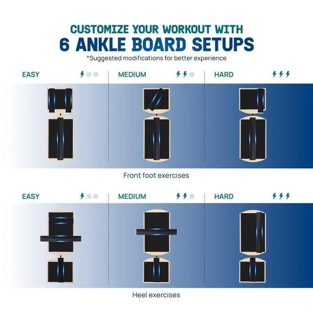 Alt view image 5 of 7 - Single Leg Balance Board, Anti-Slip Wooden Ankle Strengthener with Half Hook & Loop Foot Bar for Easy Adjustment, 215 LB Capacity Foot Exerciser for Fitness, Ankle Strength, Balance Training