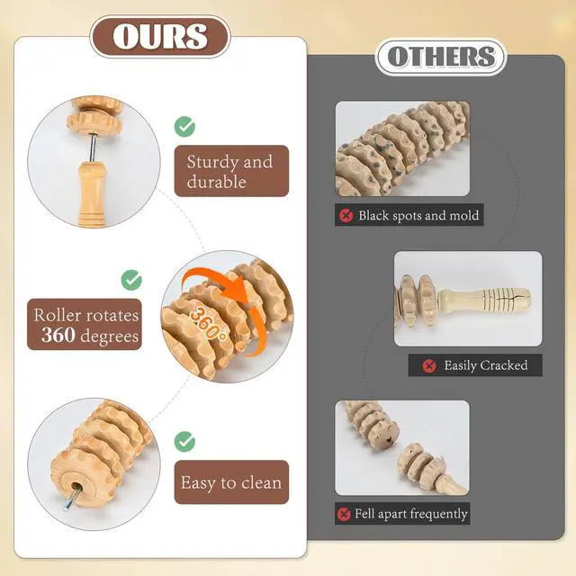 Alt view image 4 of 6 - Curved Wood Therapy Massage Roller Tools,Wooden Lymphatic Drainage Massager,Cellulite Massage Tool & Muscle Roller Stick for Cellulite Reduction,Muscle Tension and Body Shaping