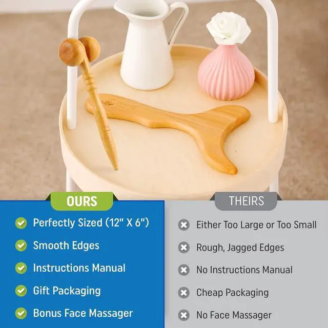 Alt view image 4 of 7 - Wooden Lymphatic Drainage Massager - Natural Wood Therapy Massage Tools Help Cellulite & Relax Tense Muscles - Our Full Body Lymphatic Drainage Tool Also Comes a Facial Massager