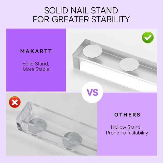 Alt view image 4 of 7 - Holographic Nail Stand for Press-On Nails DIY, Magnetic Holder, 1 Flower & 2 Long Bases, Clear Purple Nail Stands for Gel Curing, Beginners Practice, Nail Tech & Creators Display Nails