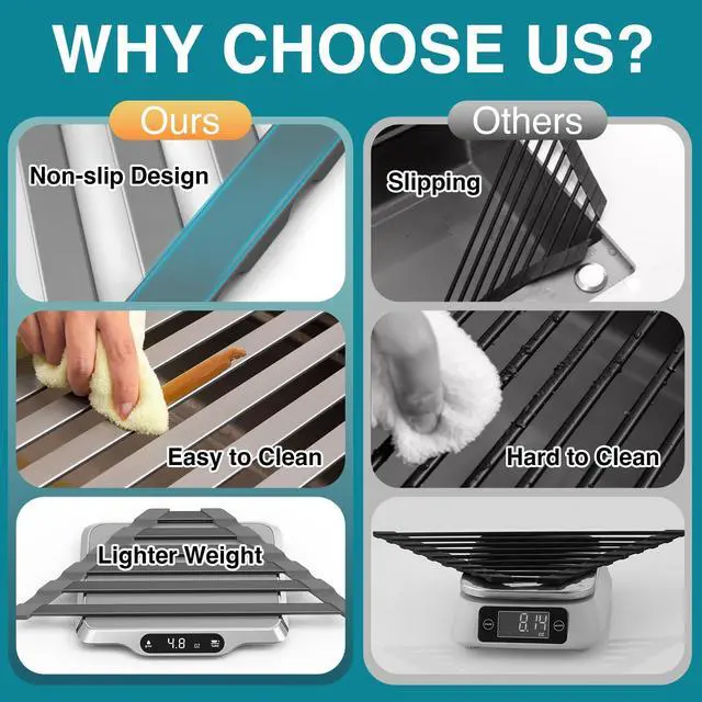 Alt view image 2 of 7 - Corner Sink Drying Rack, 16"x9.5" Rust-Proof Aluminum Triangular Dish Drainer, Heat Resistant Roll Up Mat for Kitchen Counter, Sponge Holder & Organizer with Non-Slip Silicone Base, Gray