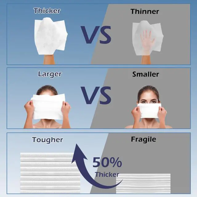 Alt view image 3 of 5 - Travel Pack Disposable Face Towel, Individually Packed Each Re-sealable Bag Contains 5 Dry Towels, Makeup Remove and Face Wash, Business Trip, Camping, Fitness, Yoga (1 Pack, 5 Towels)