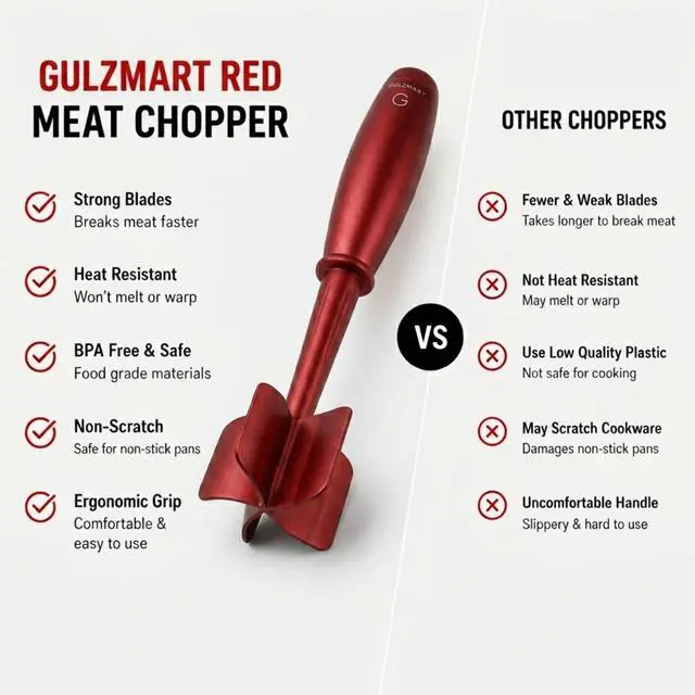 Alt view image 3 of 7 - Meat Chopper for Ground Beef, Heat Resistant Nylon Hamburger Chopper, Ground Meat Smasher, Non-Stick Safe Meat Masher & Vegetable Chopper, Ergonomic Handle Kitchen Tool, Dishwasher Safe, (Red)
