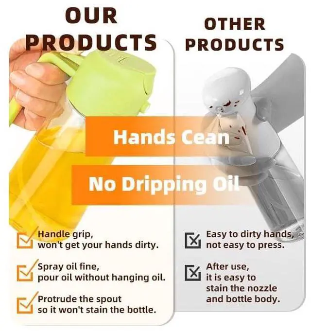 Alt view image 7 of 7 - 2 in 1 Olive Oil Sprayer for Cooking, Glass Oil Spray Bottle for Air Fryer, BBQ, Kitchen Oil Dispenser 470ml