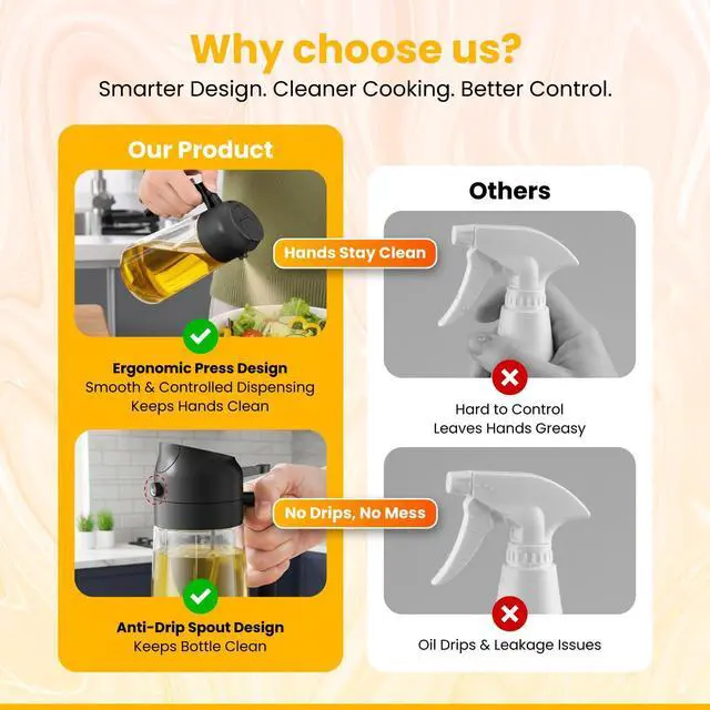 Alt view image 6 of 7 - 16oz/ 470 ml Glass Olive Oil Dispenser and Sprayer Bottle,2 in1 Cooking Oil Spray Container for Kitchen