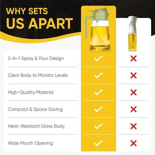 Alt view image 7 of 7 - 2-in-1 Olive Oil Dispenser Bottle, Spray and Pour, Multi-Use Kitchen Gadget, Food-Grade, Salad Dressing, Air Fryer, Healthy, BBQ, Barbecue (Green)