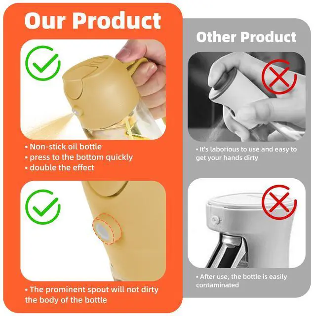 Alt view image 7 of 7 - 16oz/470ml Glass Olive Oil Sprayer for Cooking 2 in 1 Olive Oil Dispenser Bottle for Kitchen Gadgets and Air Fryer Accessories, Salad, BBQ - Yellow