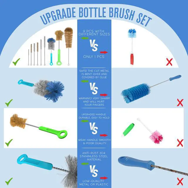 Alt view image 3 of 7 - Bottle Brushes Water Bottle Cleaner Brush Set, Hydroflask Cleaning Kit 9 Pk