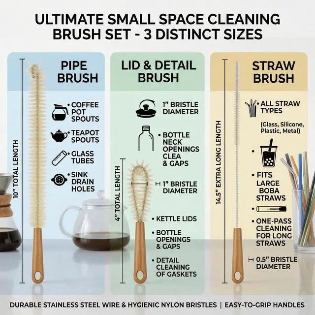 Alt view image 6 of 7 - Extra Large Long Bottle Brush Set - 16" / 15" Long Bamboo Handle Bottle Cleaner for Narrow Neck Beer Wine Bottles, Decanter, Tumblers, Thermos, Jugs with Straw Brush, Kettle Spout/Lid Brush