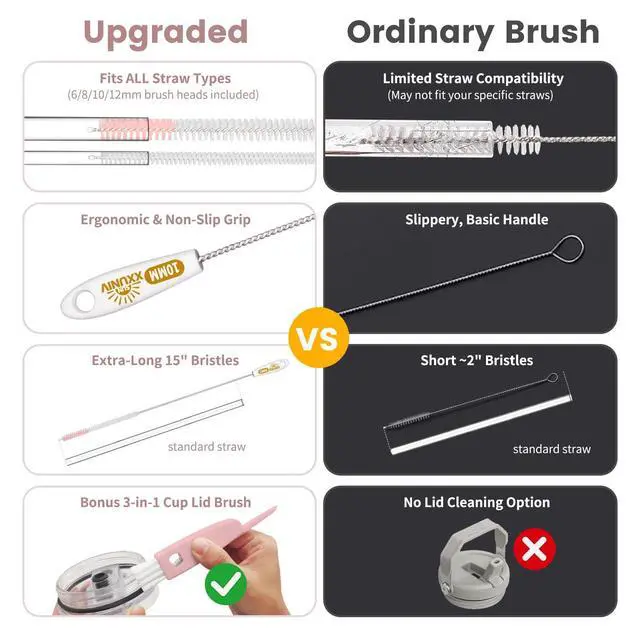 Alt view image 4 of 7 - 15 Inch Extra Long Straw Cleaner Brush Set, 5PCS for Stanley 40 oz Tumblers