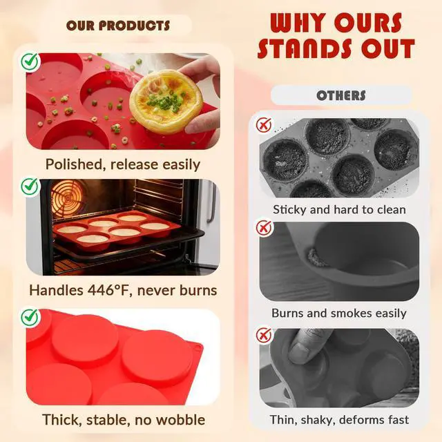 Alt view image 4 of 7 - 2Pcs Muffin Top Pans 12-Cavitiy Round Silicone Egg Molds for Baking