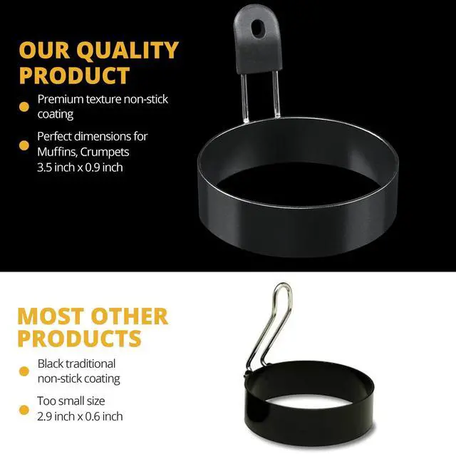 Alt view image 3 of 7 - Egg Rings, 3.5'', Nonstick, Professional and Large, Stainless Steel Omelet/Egg Rings For Frying Eggs and Egg Mcmuffins, Egg Mold For Breakfast, Mini Pancakes, and Fried Eggs