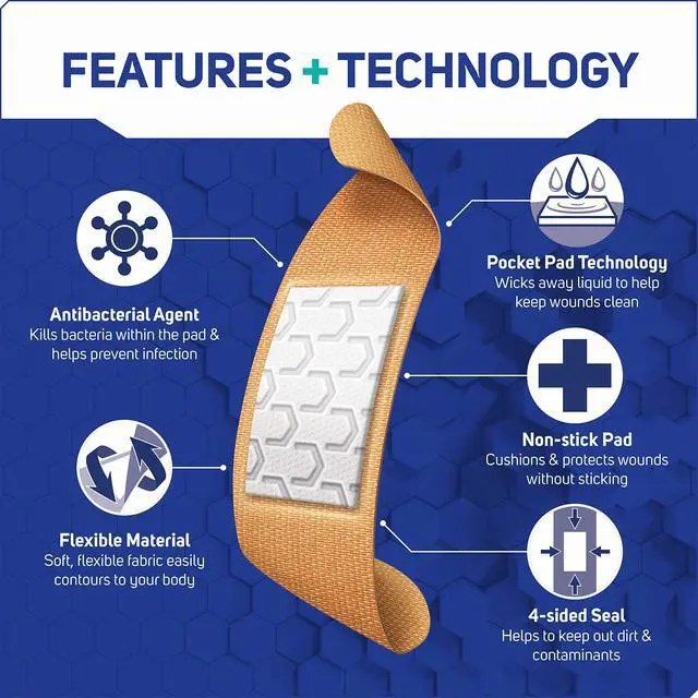 Alt view image 3 of 7 - Fabric Adhesive Bandages, 100 ct Assorted Sizes | Flexible + Breathable Protection Helps Prevent Infection for First Aid and Wound Care