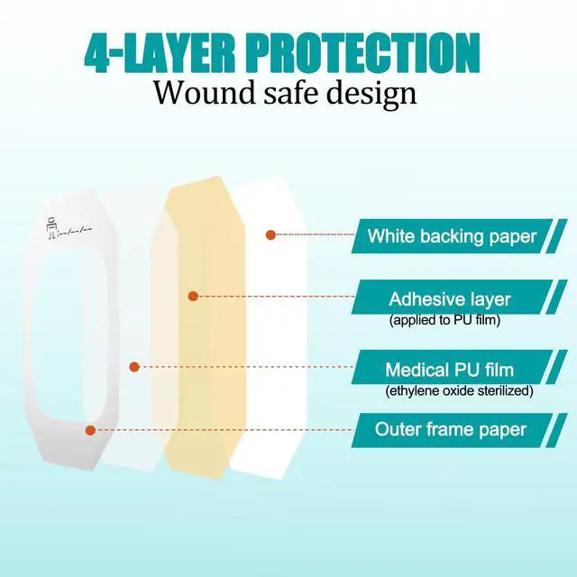 Alt view image 7 of 7 - Transparent Film Dressing 100Packs 2.37" x 2.75" Waterproof Clear Bandages